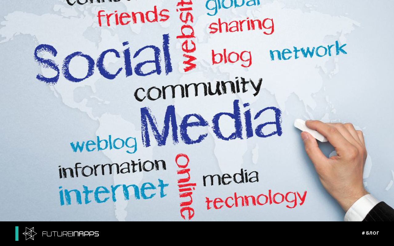 7 steps to effective SMM