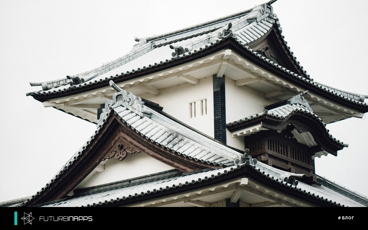 Building a website. What should be the site architecture?