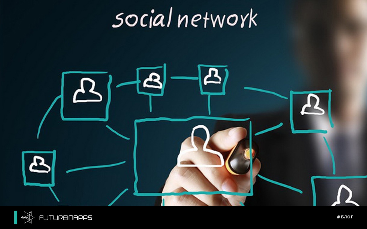 SEO and SMM are friends of families! Social networks and ranking in search results