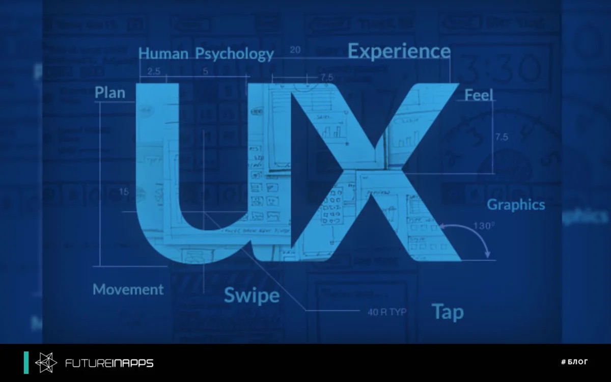 UX-дизайн. Как создать дизайн, ориентированный на человека?