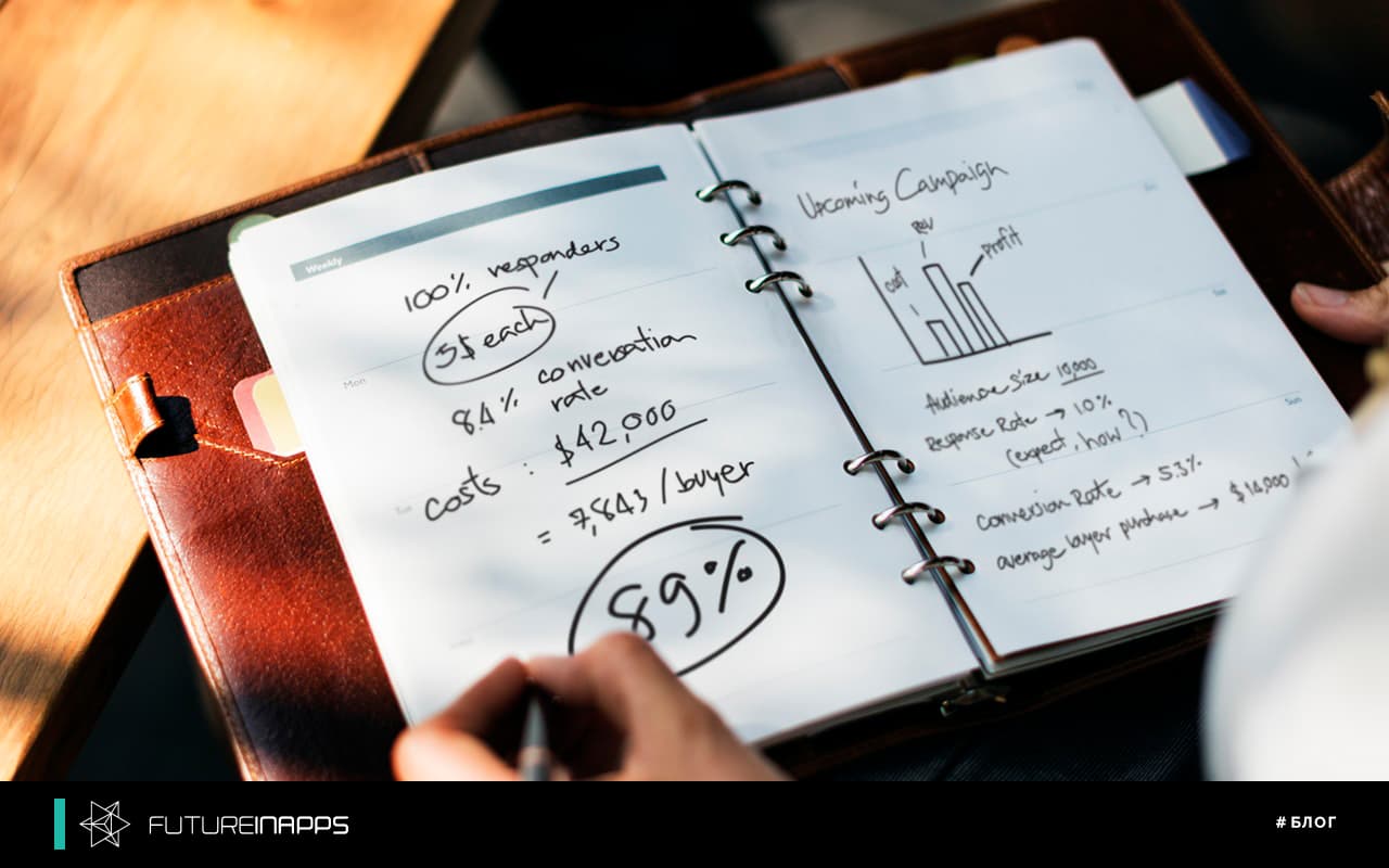 Что такое SEM?