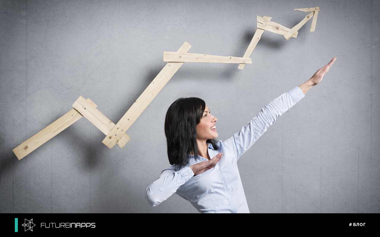 Реклама Вконтакте. Виды. Пошаговая инструкция