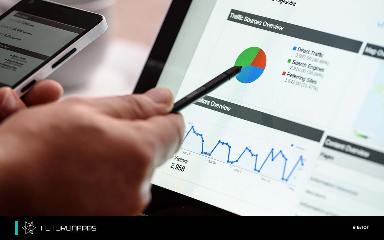 When is visiting a page not considered a failure for Google Analytics?